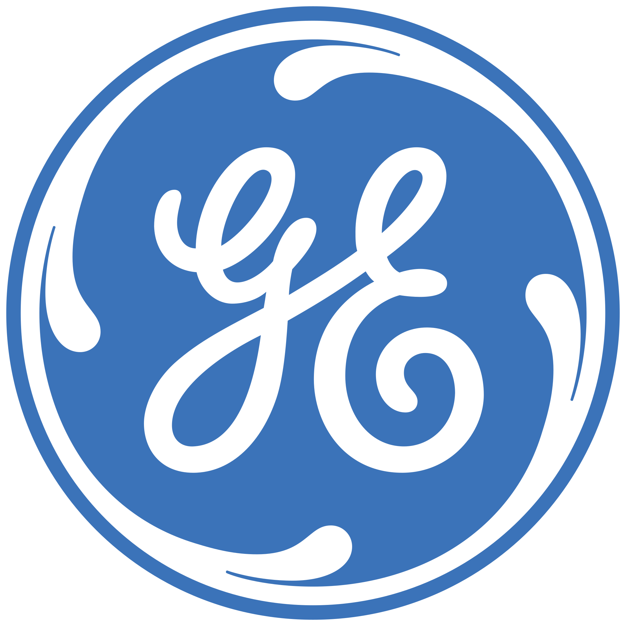 dashboard image